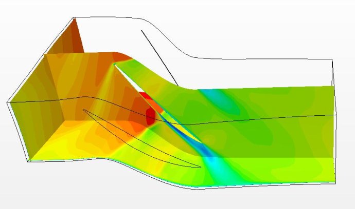 [案例分析]STARCCM+入门系列之——单周期轴流压气机的图7
